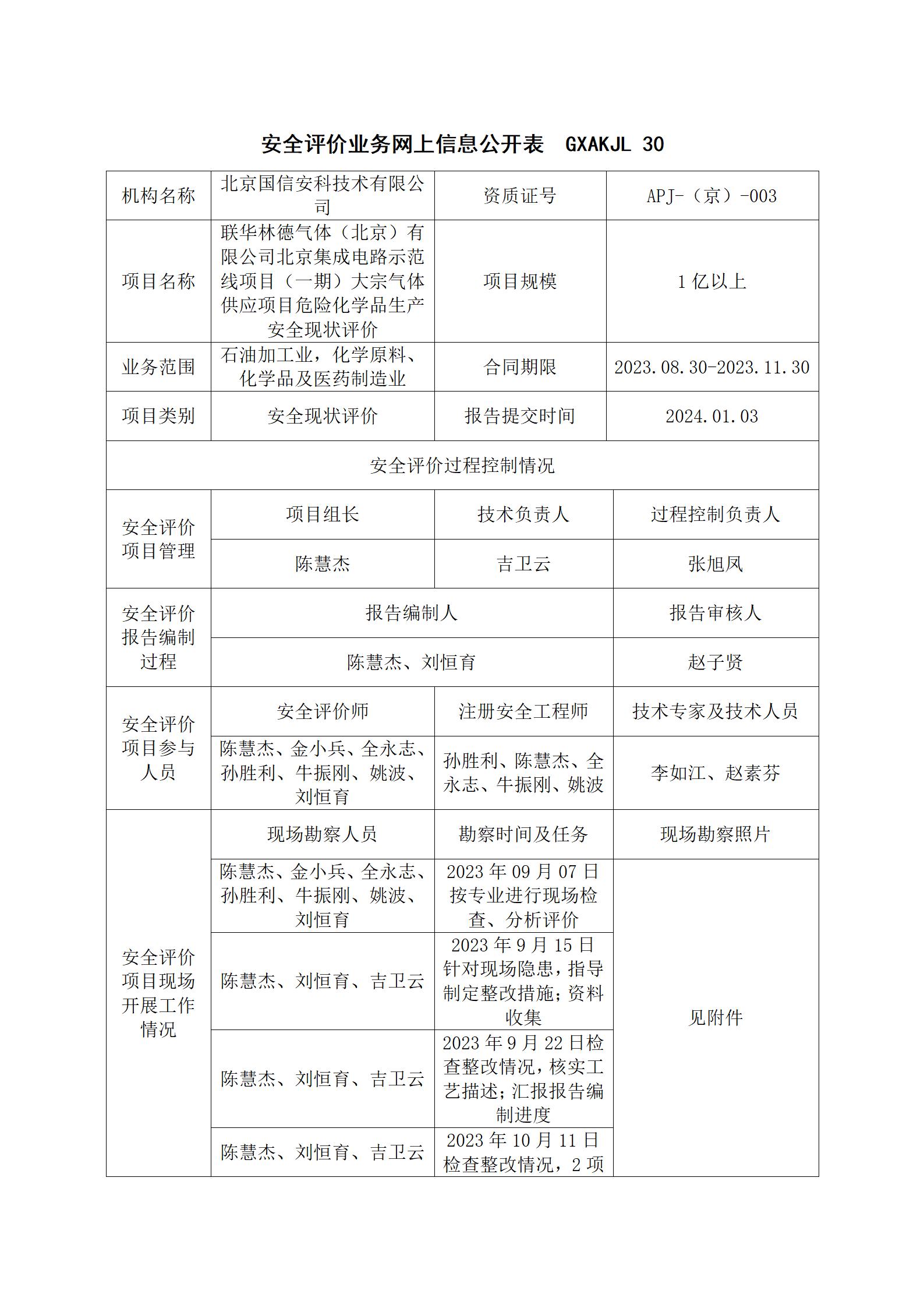 信息公开表  GXAKJL 30_01.jpg