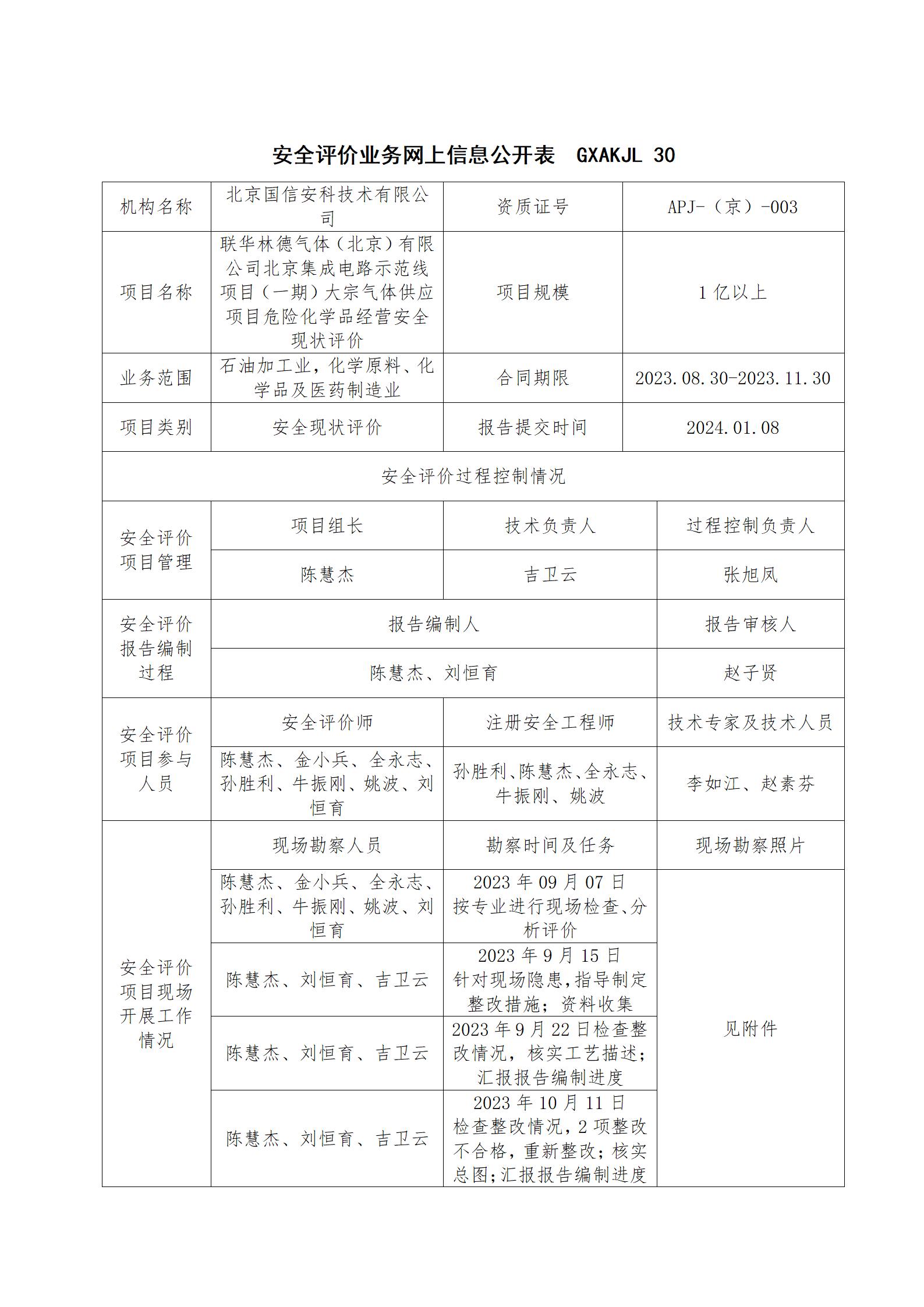 联华林德危化品经营信息公开表  GXAKJL 30_01.jpg