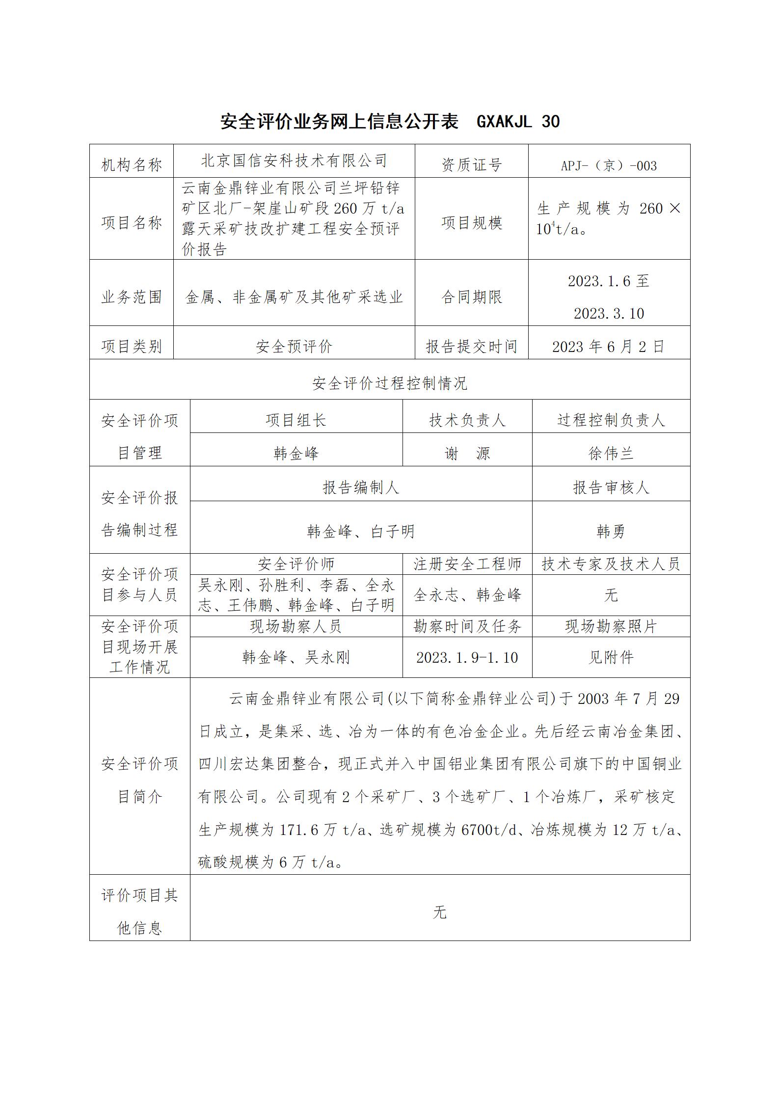 云南金鼎锌业信息公开表_01.jpg