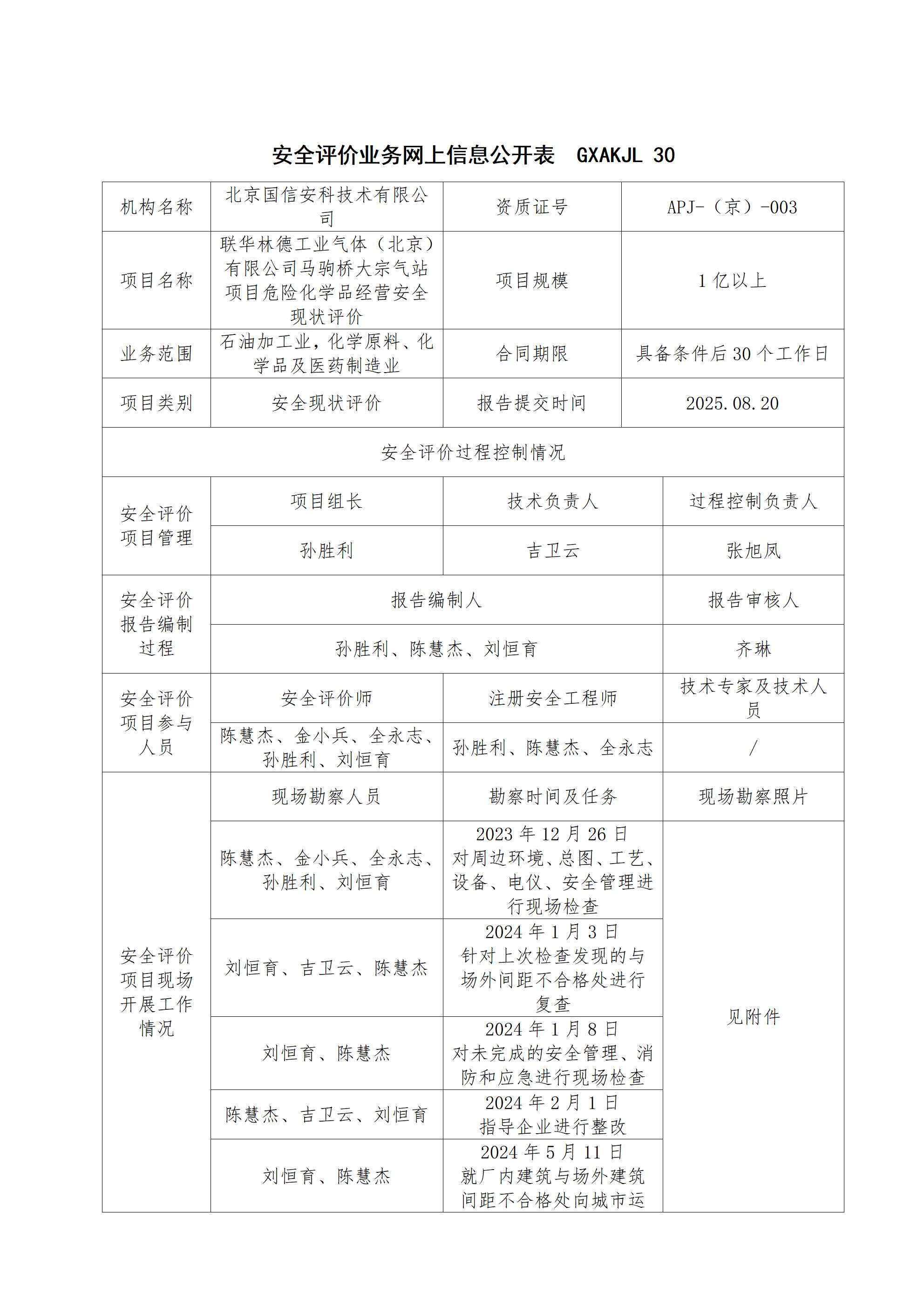 马驹桥危化品经营信息公开表  GXAKJL 30_01.jpg