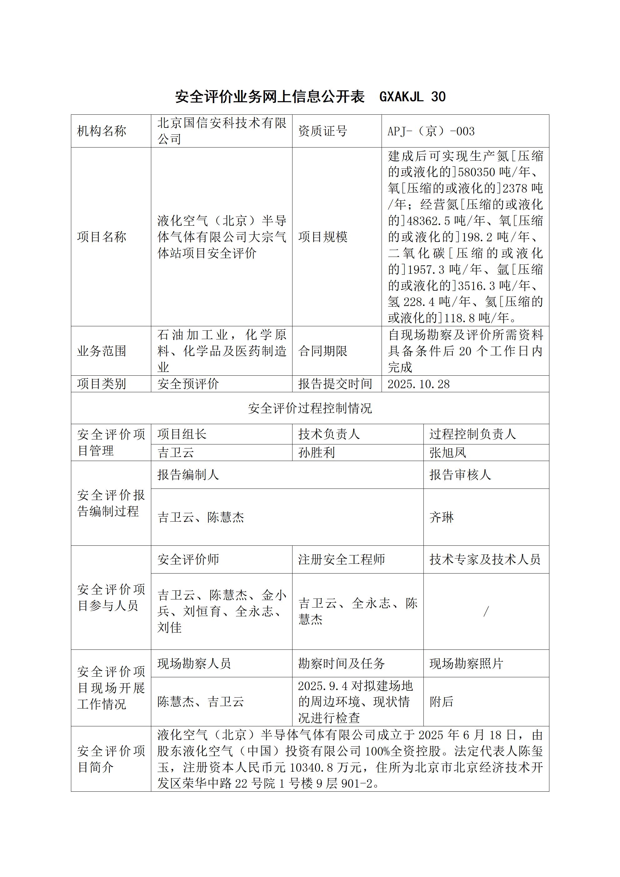安全评价业务网上信息公开表(1)_01.jpg