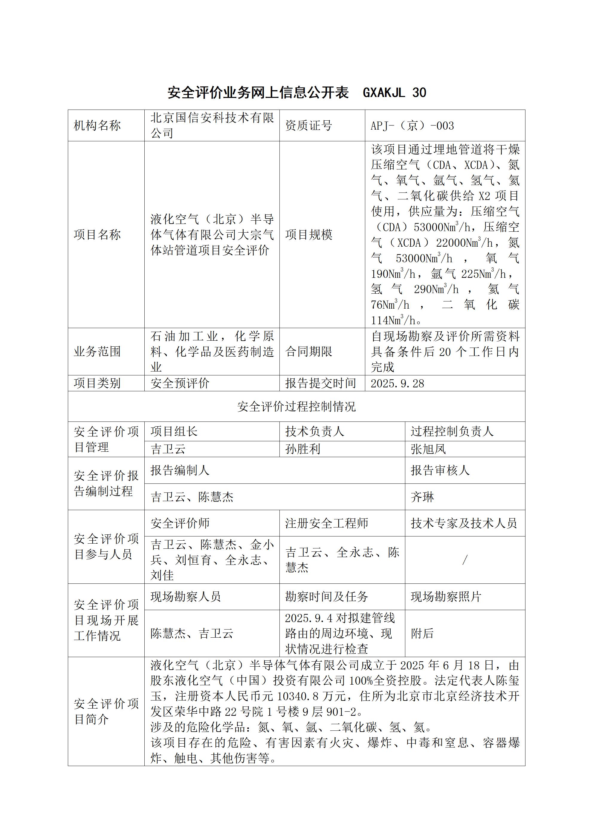 安全评价业务网上信息公开表_01.jpg