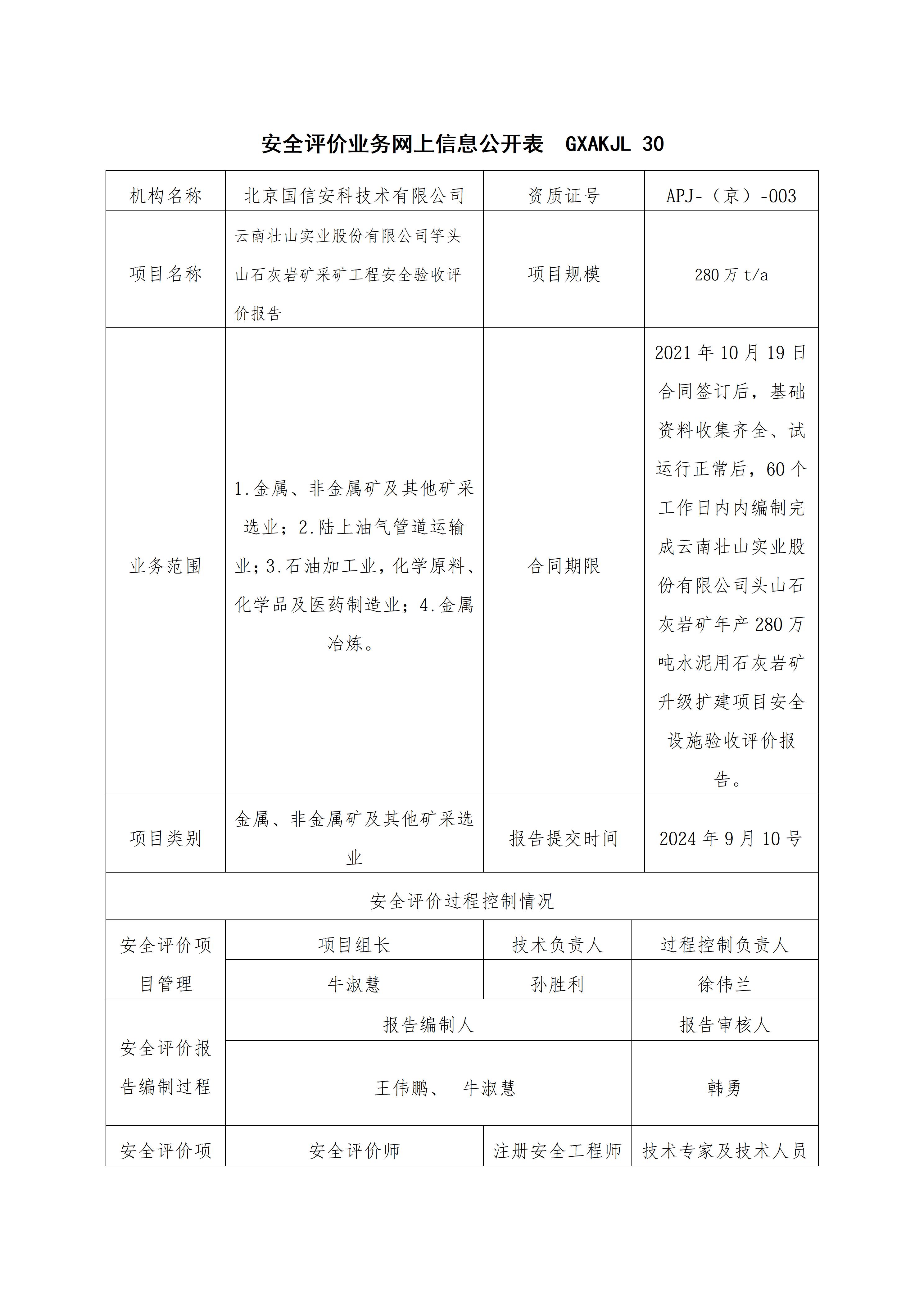 08 评价业务网上公开信息表_电子存档用于信息上传_01.jpg