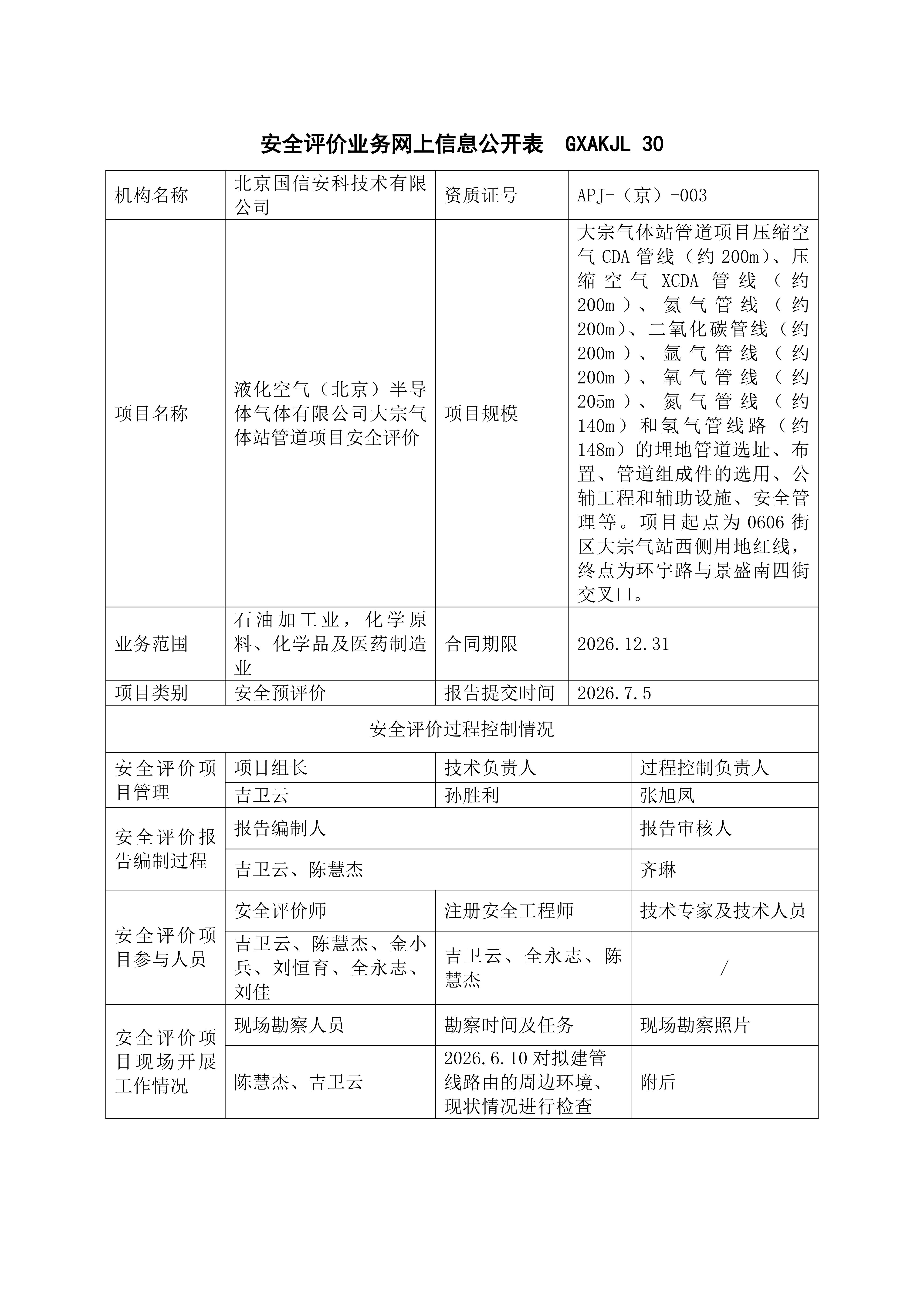 安全评价业务网上信息公开表_01.jpg