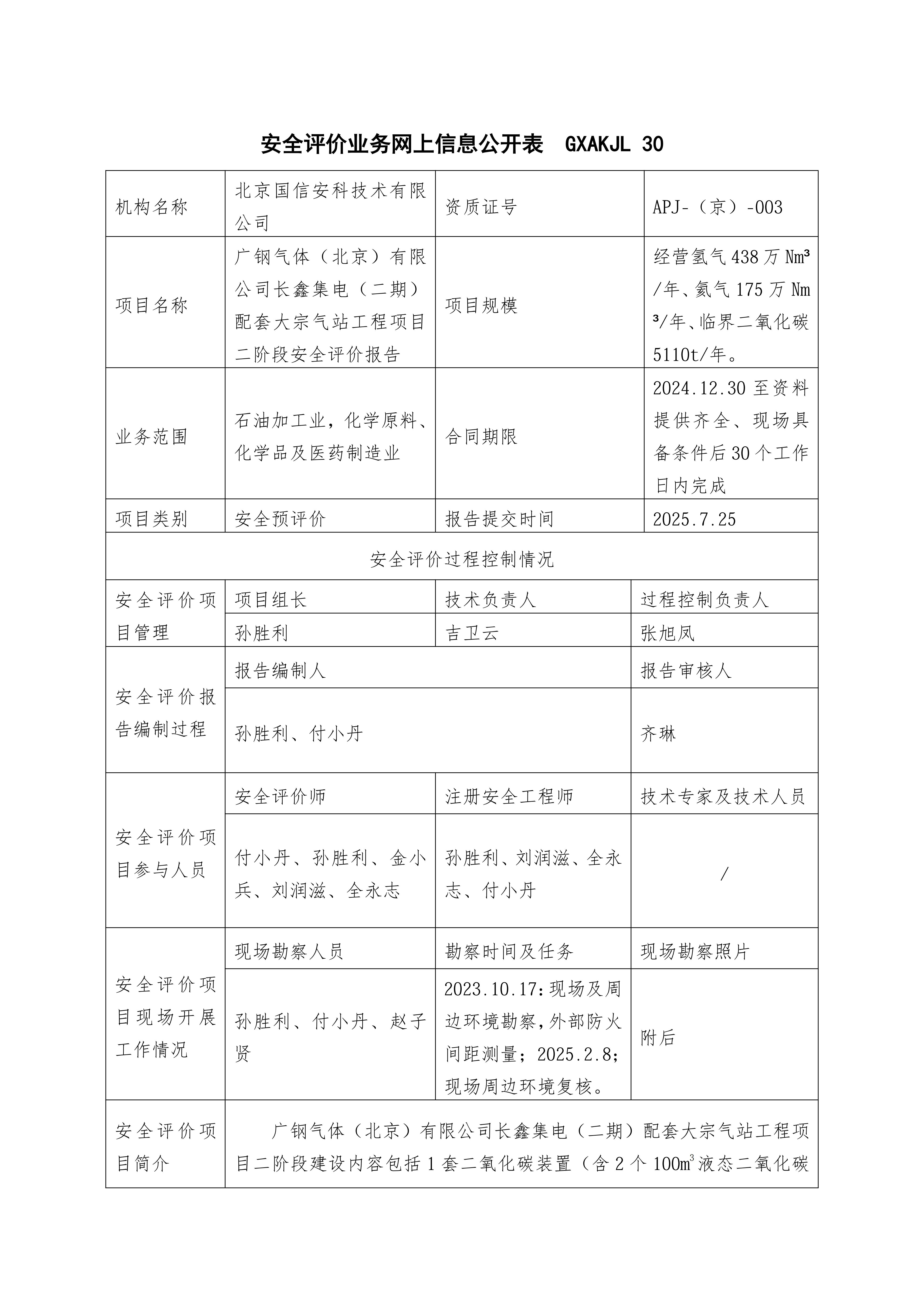AK23120701广钢气体（北京）有限公司长鑫集电（二期）大宗气体供应工程项目安全条件审查报告-业绩公开_01.jpg